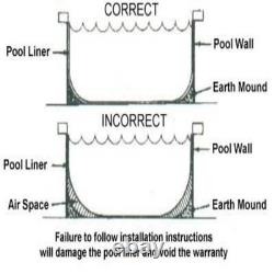 15-ft. Round Overlap Above Ground Pool Liner Solid Blue 20-Gauge