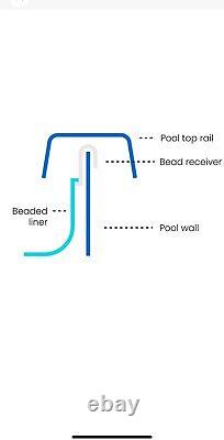 15' x 30' Oval 48/52 Boulder Beach Overlap Replacement Pool Liner 20 ga