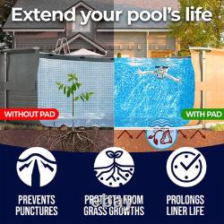24-Foot Pool Liner Pad for above Ground Pools under Padding, above Ground Pad