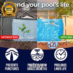 24-Foot Pool Liner Pad for above Ground Pools under Padding, above Ground Pad