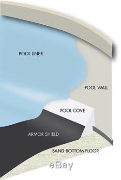 24' Round GLI Armor Shield Swimming Pool Floor Pad Protects Aboveground Liners