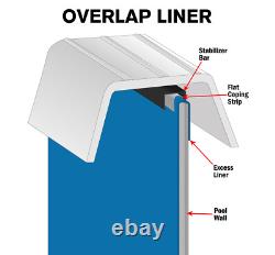 30' Round Sunlight Above Ground Overlap Swimming Pool Liner 1-DAY HANDLING