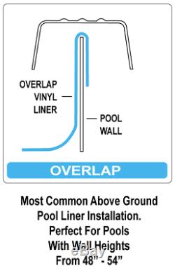 Above Ground 20 Gauge Round Sunlight Swimming Pool Overlap Liners with Gasket Kit
