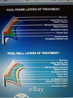 Above Ground Pool 15' x 24' x 48 Oval with Liner New Old Stock