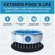 Aboveground Pool Protection Pad, Easy Install