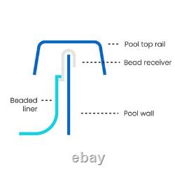 Bead Receiver Set for 24' Round Beaded Above Ground Swimming Pool Liners 19