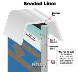 Bead Receiver for Round and Oval Beaded Above-Ground Swimming Pool Liners