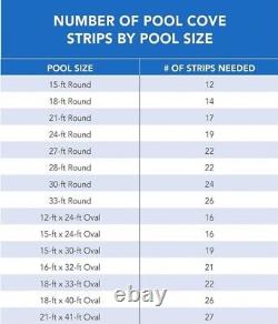 Blue Wave 48 Peel and Stick Above Ground Pool Cove White Pack of 24