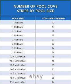 Blue Wave NL102-36 48 Peel and Stick Above Ground Pool Cove White Pack of 27
