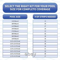 Bluewave 48-In Peel And Stick Above Ground Pool Cove In White