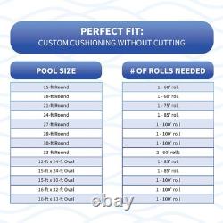 Closed Cell Pool Wall Foam For Above Ground Pools 48-In X 75-Ft X 1/8-In High