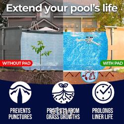 Durable 18-Foot Pool Liner Pad for Above Ground Pools Puncture Protection