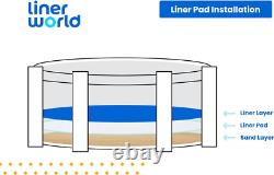 LINERWORLD. COM 24' round Pool Liner Pad for above Ground Pools Pool Liner Exte