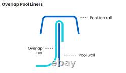 LinerWorld OMBRE SEA Above Ground Overlap Swimming Pool Liner Round & Oval