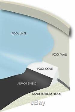 Oval Armor Shield Floor Pad for Above Ground Swimming Pool Liner Protection 