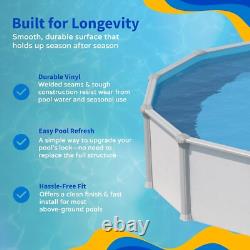 Overlap 15 ft Round Pool Liner for Above-Ground Steel Wall Pools Weather