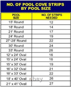 Premium 48-Inch Peel and Stick Pool Cove 22-Pack for Above Ground Pools
