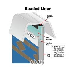 Smartline 20-Piece Bead Receiver for Above Ground Pool Liners 56 ½ Secti