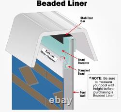 Smartline 20-Piece Bead Receiver for Above Ground Pool Liners 56 ½ Sections