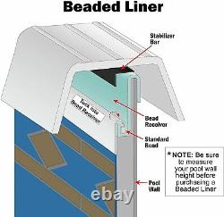 Smartline Rectangle Boulder Beaded 5½' Flat Bottom Liner for use with Kayak Pools