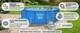 Steel Pro MAX 14' x 42 Above Ground Swimming Pool, Pool Only, Blue Round Durab
