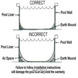Swimline 15 Ft Solid Blue Round Above Ground Swimming Pool Overlap Liner (Used)