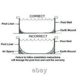 Swimline 18' Blue Above Ground Swimming Pool Overlap Liner (Open Box) (2 Pack)