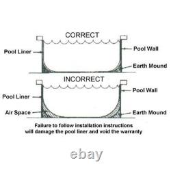 Swimline 21 Foot Swirl Blue Round Above Ground Pool Wall Overlap Liner (Used)