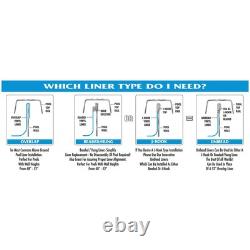 Swimline 21 Foot Swirl Blue Round Above Ground Pool Wall Overlap Liner (Used)