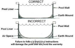 Swimline 24 Foot Swirl Blue Round Above Ground Swimming Pool Wall Overlap Liner