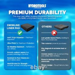 Swimline Hydrotools Above Ground Round Liner Pad, Pool Protector Mat, (Open Box)