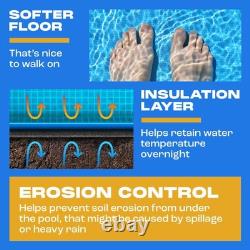 Yankee Pool Liner Pad, 28 Ft Round Pool Liner Pad, Puncture Proof Mat, Above